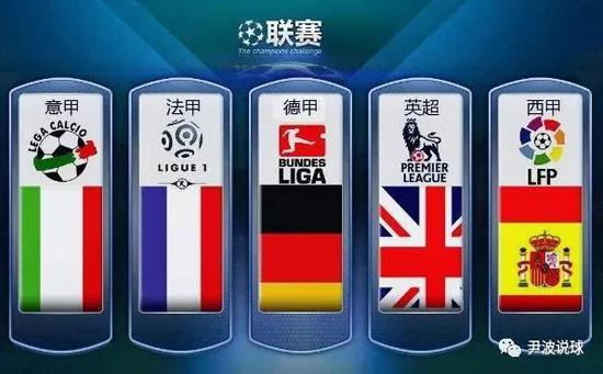 支拥有冠军 支拥有冠军